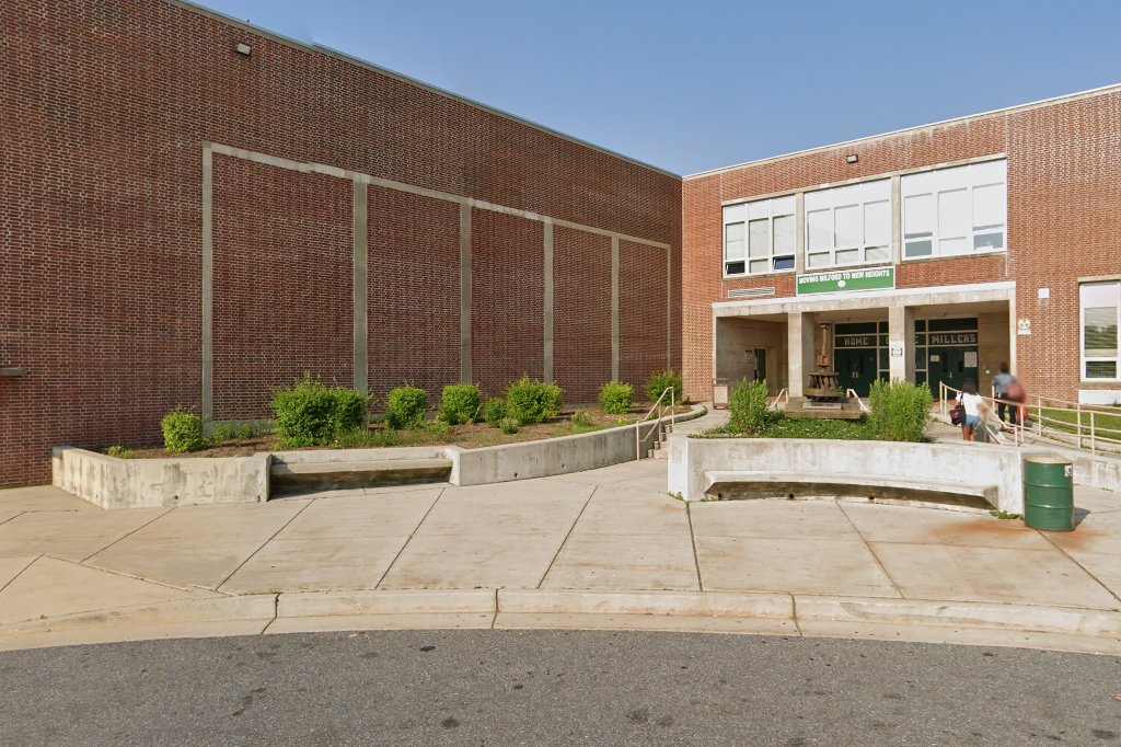Milford Mill Academy